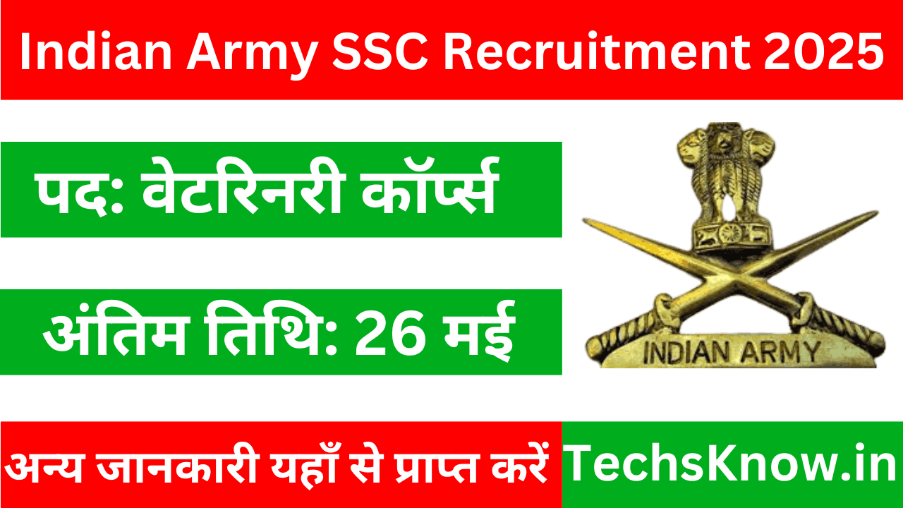Indian Army SSC Recruitment 2025